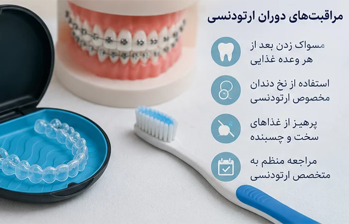 dental-orthodontics-guide