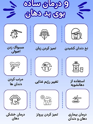 بهترین درمان بوی بد دهان